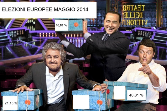 Elezioni europee maggio 2014